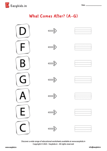 What comes After worksheet (A – F)