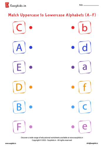 Match Capital and Small Letters Worksheet a to f